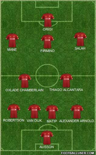 Liverpool Formation 2021