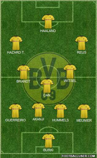Borussia Dortmund Formation 2021