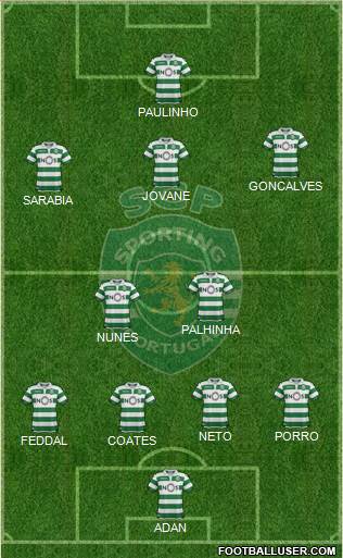 Sporting Clube de Portugal - SAD football formation