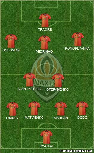 Shakhtar Donetsk Formation 2021