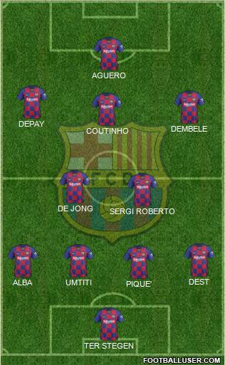 F.C. Barcelona Formation 2021