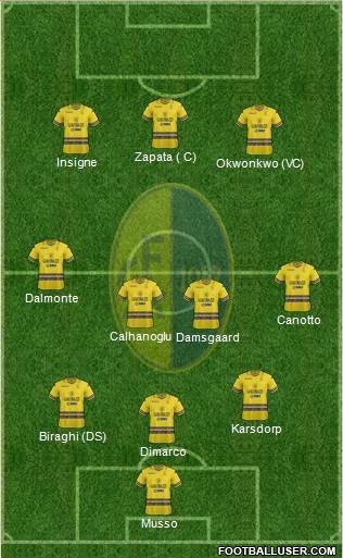 Modena Formation 2021
