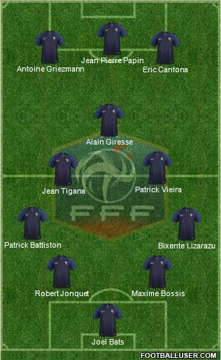 France Formation 2021