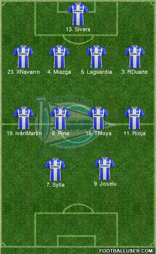 D. Alavés S.A.D. football formation