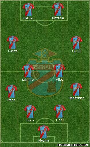 Arsenal de Sarandí Formation 2021