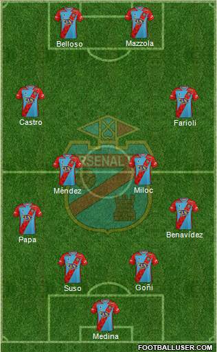 Arsenal de Sarandí football formation