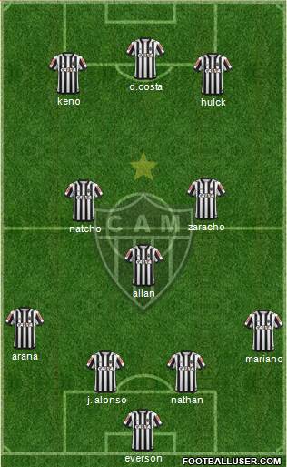 C Atlético Mineiro Formation 2021