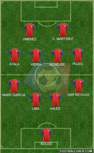 Andorra Formation 2021