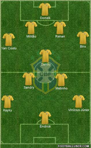 Brazil Formation 2021