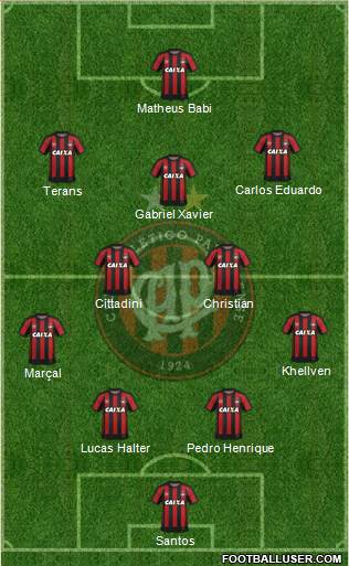 C Atlético Paranaense football formation