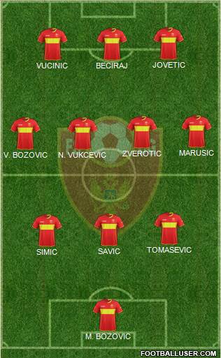 Montenegro Formation 2021
