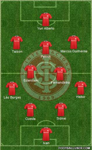 SC Internacional Formation 2021