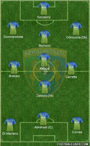 Feralpi Salò Formation 2021