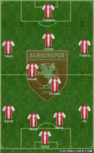 Samsunspor football formation