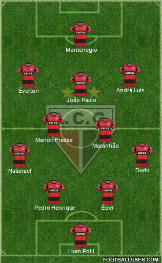 Atlético C Goianiense football formation