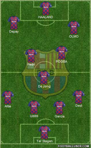 F.C. Barcelona Formation 2021