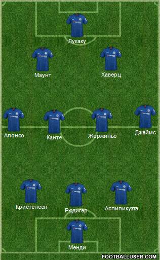 Chelsea Formation 2021
