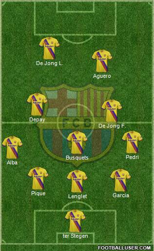 F.C. Barcelona Formation 2021