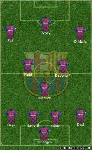 F.C. Barcelona Formation 2021