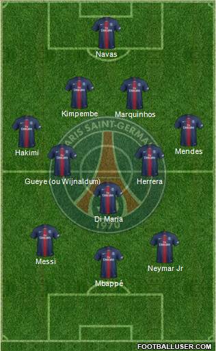 Paris Saint-Germain Formation 2021
