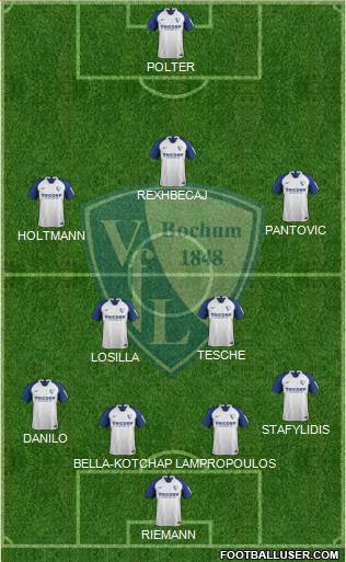 VfL Bochum 4-2-3-1 football formation