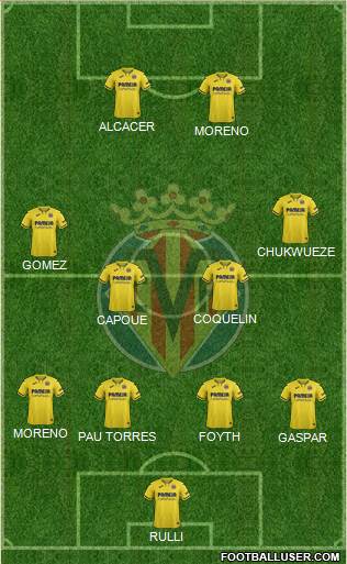 Villarreal C.F., S.A.D. Formation 2021