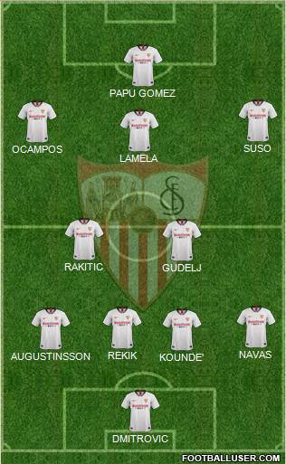 Sevilla F.C., S.A.D. Formation 2021