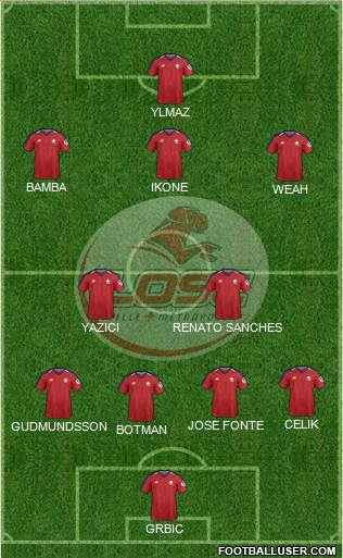 LOSC Lille Métropole Formation 2021