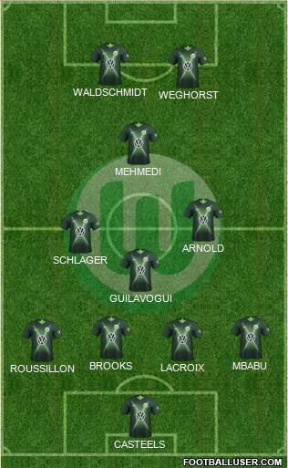 VfL Wolfsburg Formation 2021