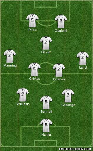 Swansea City football formation