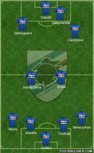 Sampdoria Formation 2021