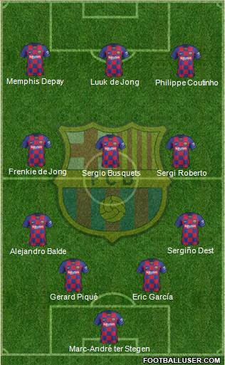 F.C. Barcelona Formation 2021