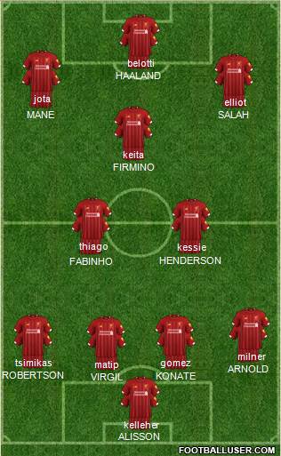 Liverpool Formation 2021