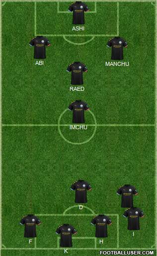 Manchester City Formation 2021