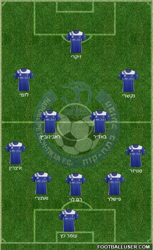 Hapoel Irony Petach-Tikva Formation 2021