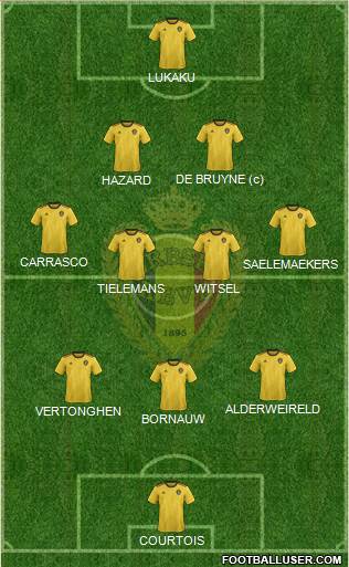 Belgium Formation 2021