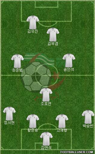 Algeria Formation 2021