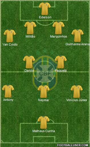 Brazil Formation 2021