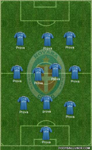 Novara Formation 2021