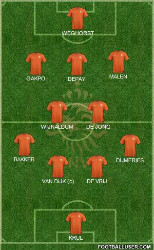 Holland Formation 2021