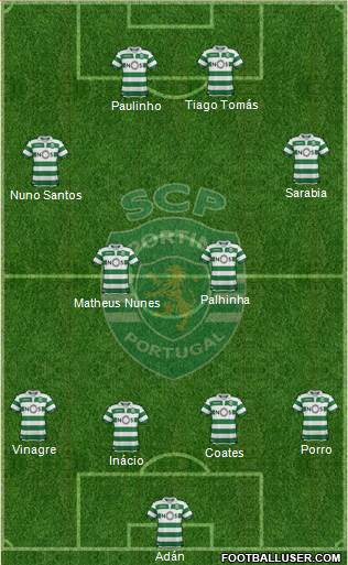 Sporting Clube de Portugal - SAD football formation