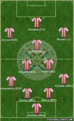 Paraguay Formation 2021