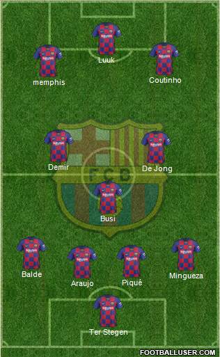 F.C. Barcelona Formation 2021