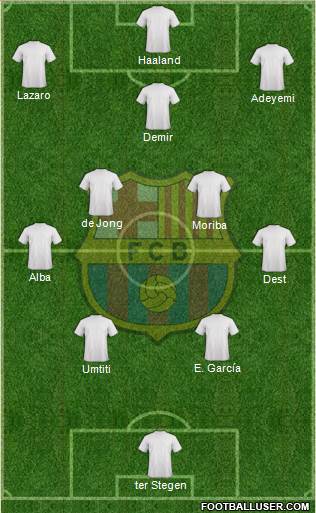F.C. Barcelona Formation 2021