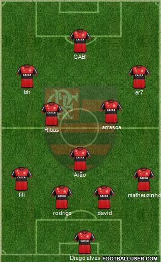 CR Flamengo 4-3-2-1 football formation