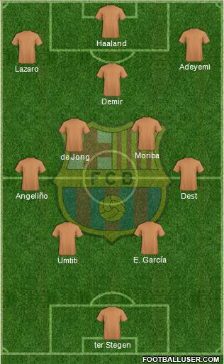 F.C. Barcelona Formation 2021