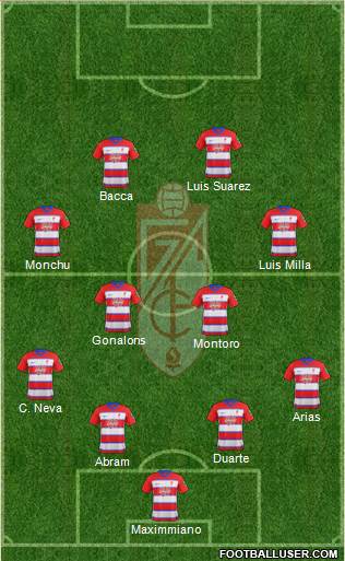 Granada C.F. 4-2-2-2 football formation