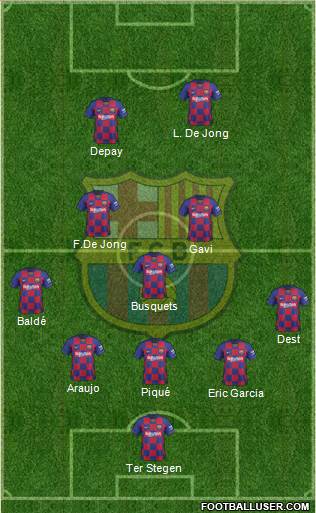 F.C. Barcelona Formation 2021