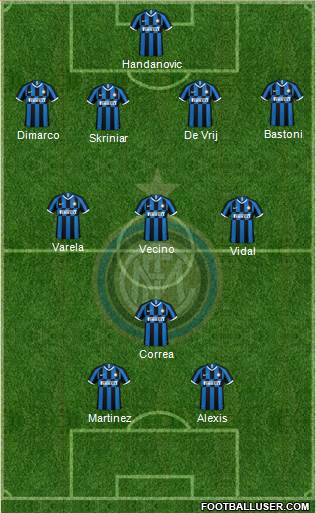 F.C. Internazionale Formation 2021