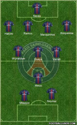 Paris Saint-Germain Formation 2021